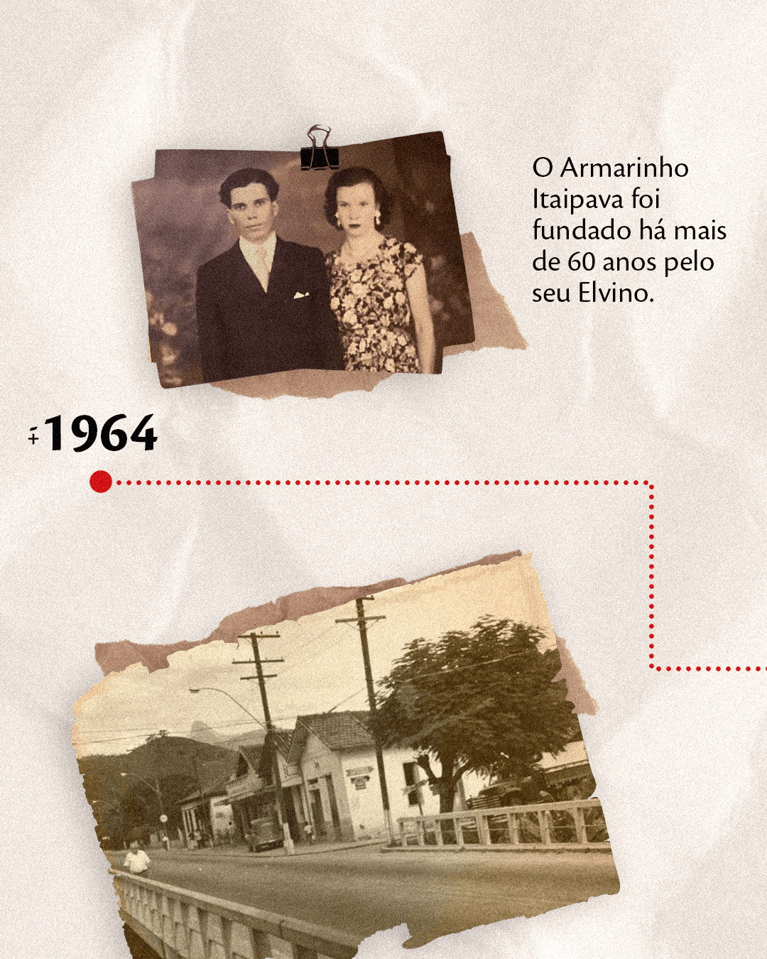 Fundação do Armarinho Itaipava em 1964 por Seu Elvino